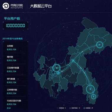 保险“新一代”大数据治理